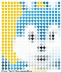 Plus-Tech Squeeze Box - FAKEVOX