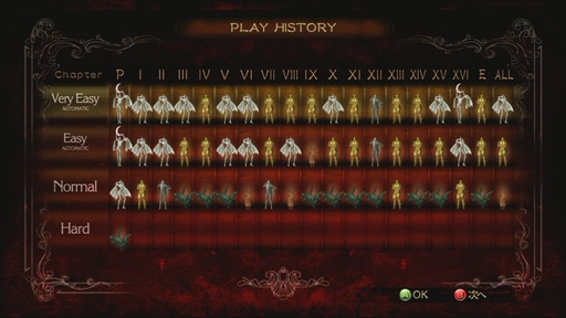 PLAY HISTORY VE+E+N100