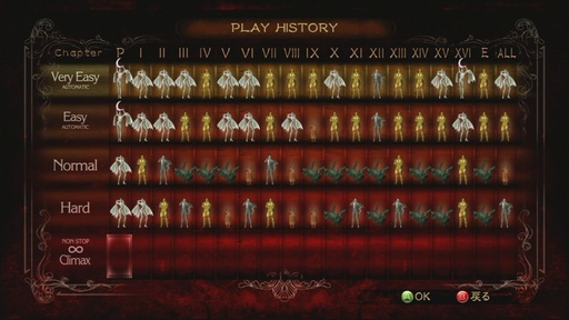 PLAY HISTORY - ��Climax