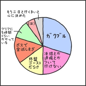 �y�b�J���̌��̉~�O���t�B